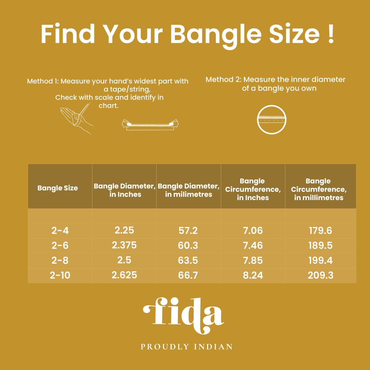 Rajwada Sunehri White-Stone Textured Bangle Set (Set of 4) (2.8)